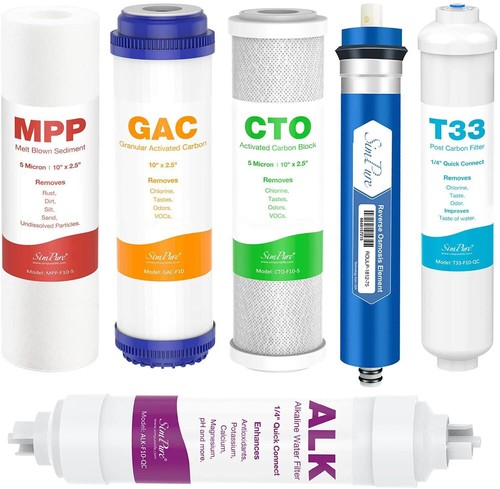 Reverse osmosis carbon water - reverse,